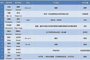 必威手机官网电话客服截图4